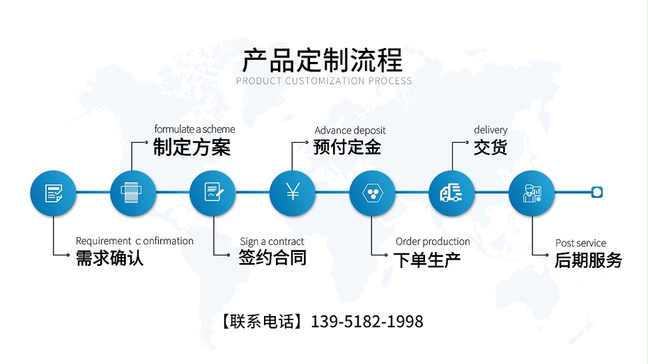 仿威圖控制柜定制
